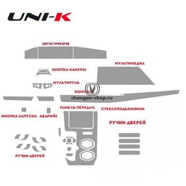 Защитные пленки Uni-K полный комплект